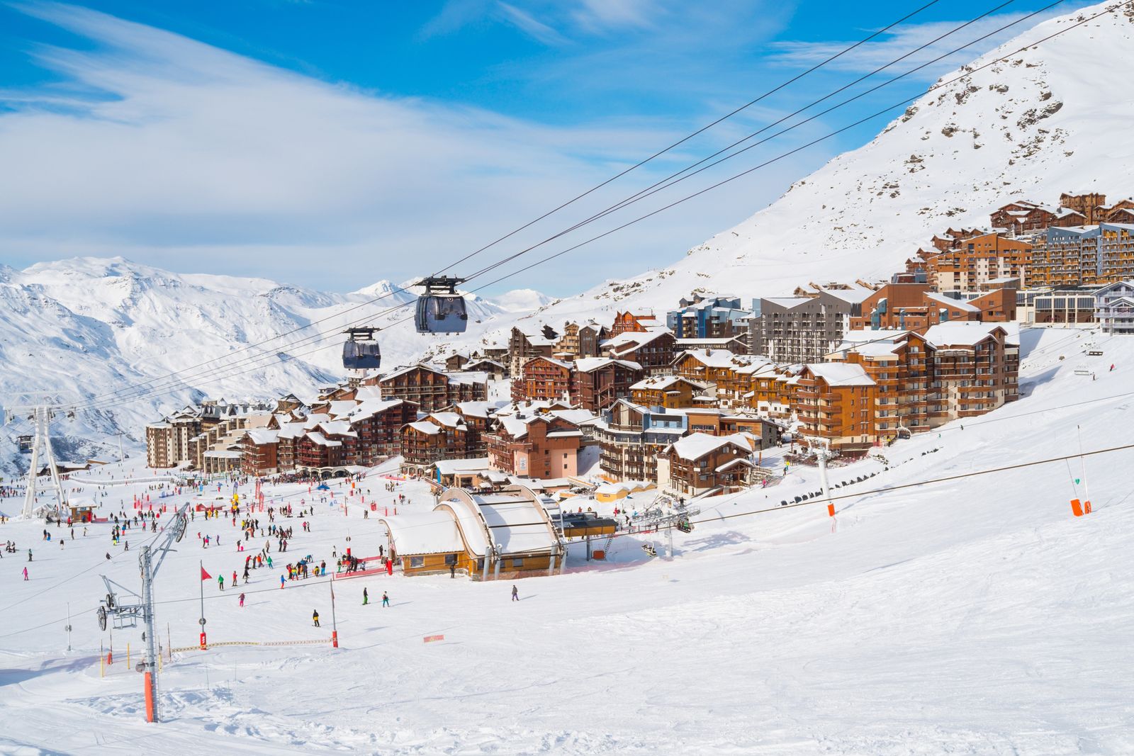 Ghid de ski | Topul stațiunilor de ski din Europa