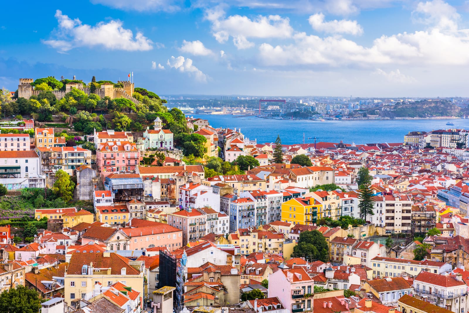 TOP 14 Obiective Turistice de neratat in Lisabona!